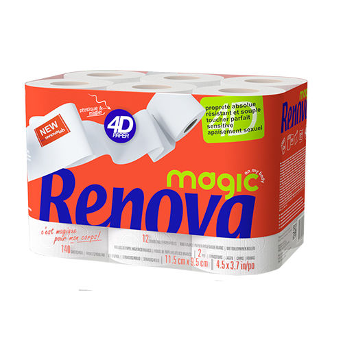 Renova : 4D Magic