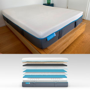 Simba – Matelas Hybrid Luxe